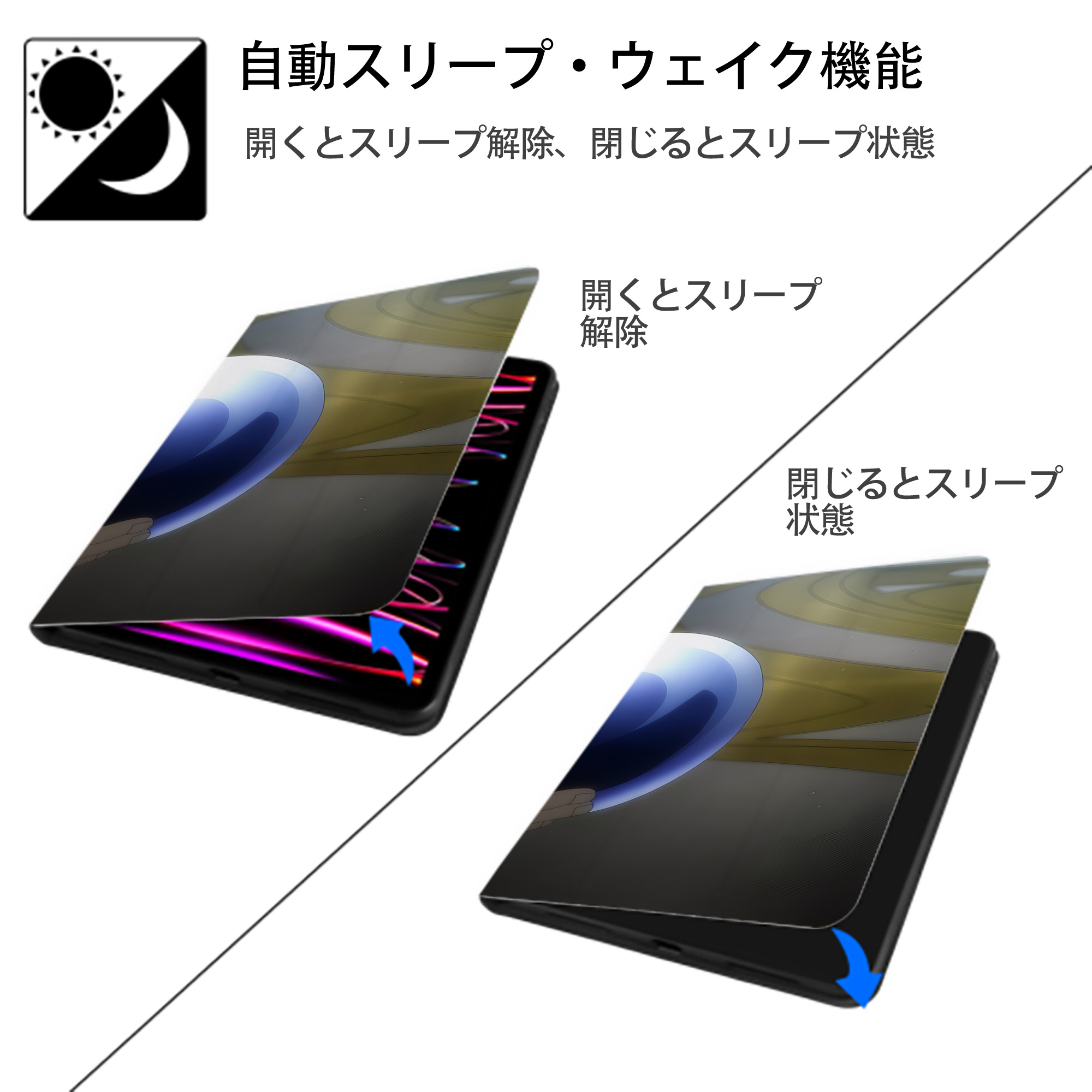 転スラ Regarding Reincarnated to Slime IPad ケース ブック型 PUレザー TPU 耐衝撃 軽量 薄型 ペン収納なし 全面保護 IPad 各モデル対応