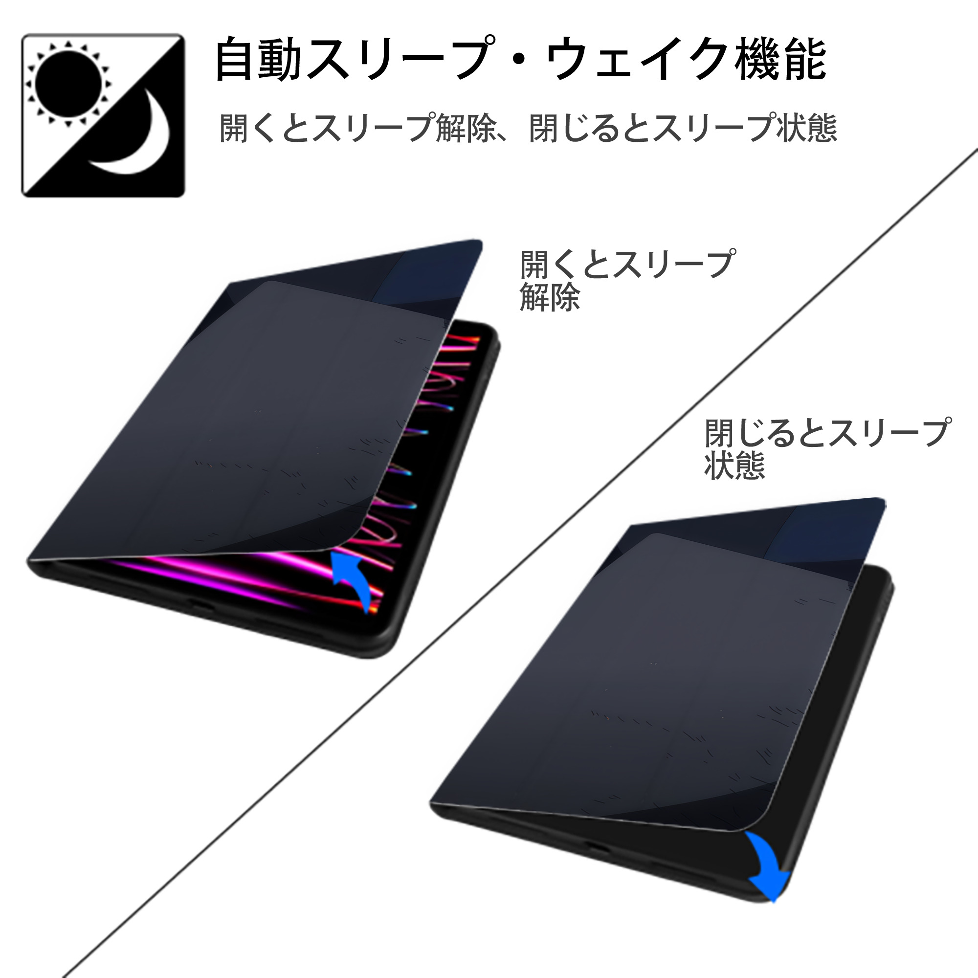 転スラ Regarding Reincarnated to Slime IPad ケース ブック型 PUレザー TPU 耐衝撃 軽量 薄型 ペン収納なし 全面保護 IPad 各モデル対応