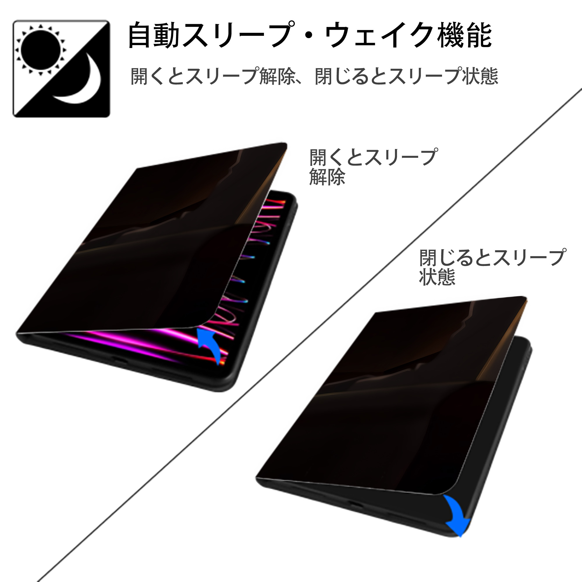 転スラ Regarding Reincarnated to Slime IPad ケース ブック型 PUレザー TPU 耐衝撃 軽量 薄型 ペン収納なし 全面保護 IPad 各モデル対応